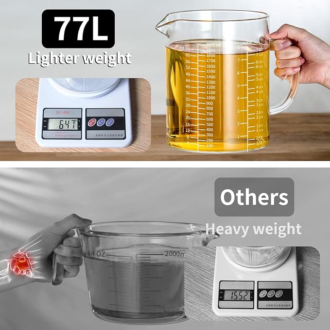 77L Glass Measuring Cup, High Borosilicate Glass Measuring Cup - Image 3
