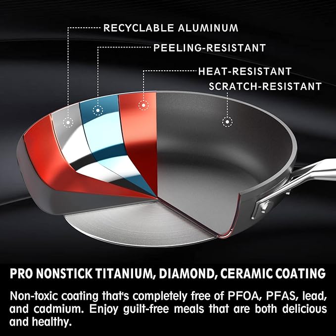 MsMk 8 inch Small Frying Pan - Image 2