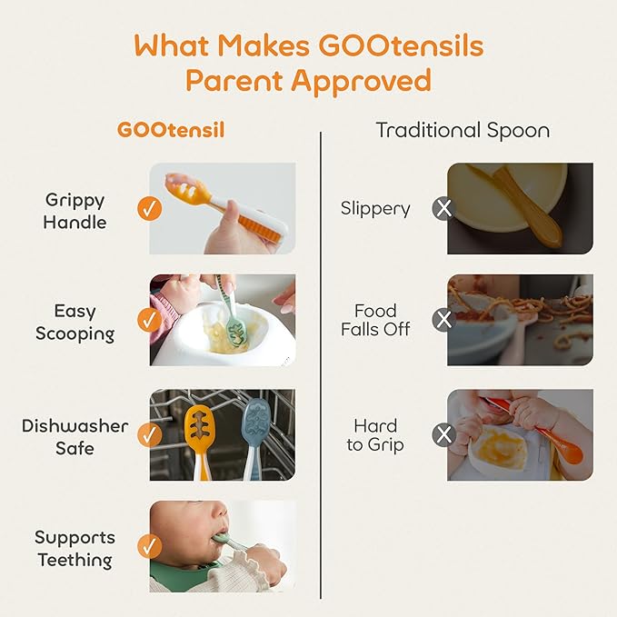 NumNum Baby Spoons Set, Baby Essentials Pre-Spoon GOOtensils - Image 6