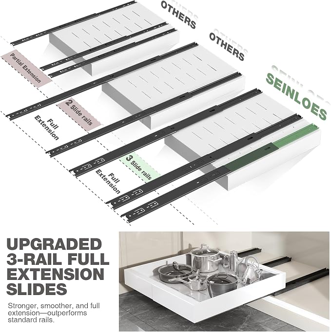Seinloes 2 Pack Pull Out Cabinet Organizer 19" Deep, Full Extension 3 Slide - Image 6