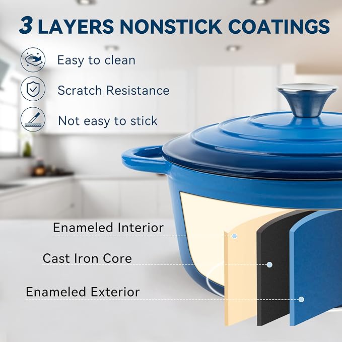 Miereirl 4.5 Quart Enameled Dutch Oven Pot - Image 3
