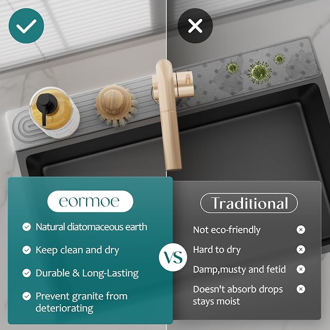 Eormoe Kitchen Sink Faucet Mat - Image 6
