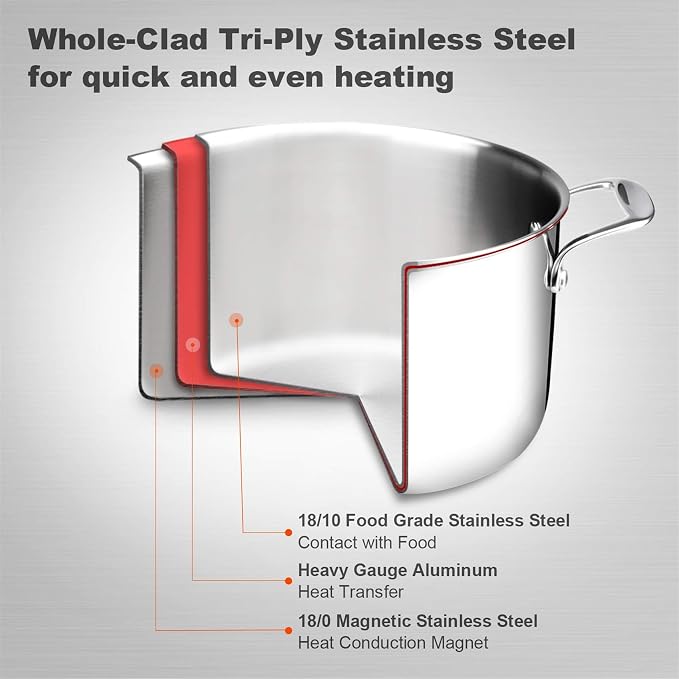 Duxtop 6.5 Quart Stainless Steel Stock Pot - Image 2