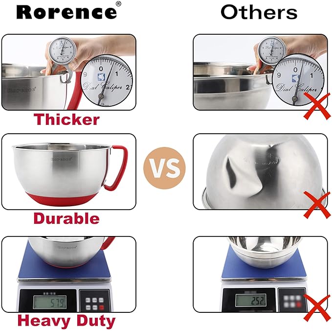 Rorence Stainless Steel Mixing Bowls: Metal Mixing Bowl Set - Image 5