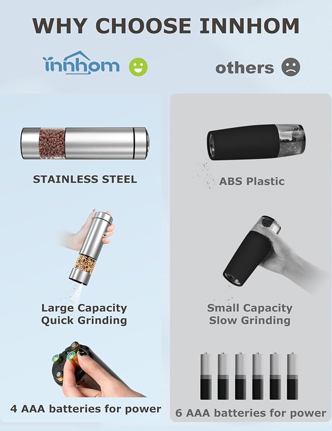 innhom Electric Salt Grinder Pepper Grinder Battery Operated Stainless Steel - Image 5
