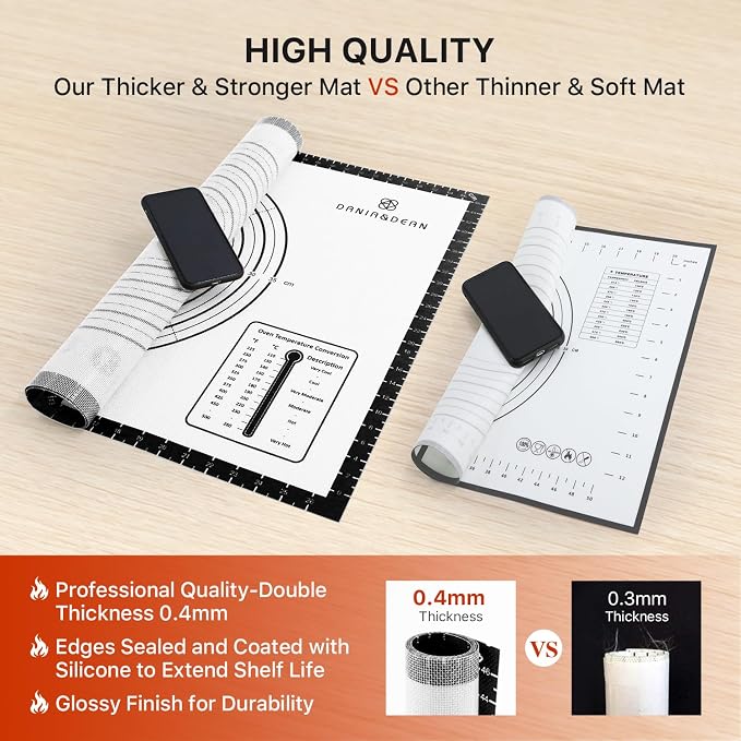 Silicone Baking Mat - Image 4