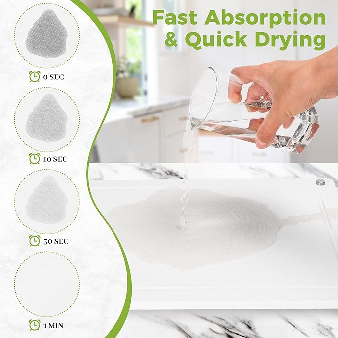 Zinovo Stone Dish Drying Mats for Kitchen Counter, Quick Dry Water-Absorbent - Image 2