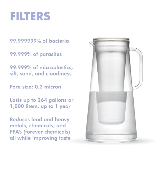 LifeStraw Home Pitcher BPA Free Plastic 7 Cup Stormy Blue - Image 4