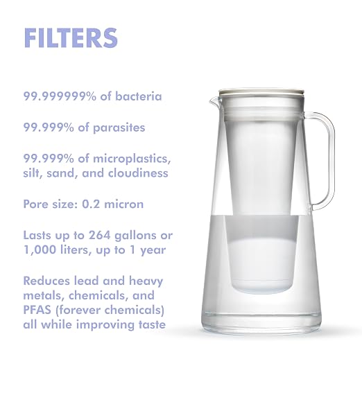 LifeStraw Home – Water Filter Pitcher, Midnight Blue, BPA Free Designed - Image 2