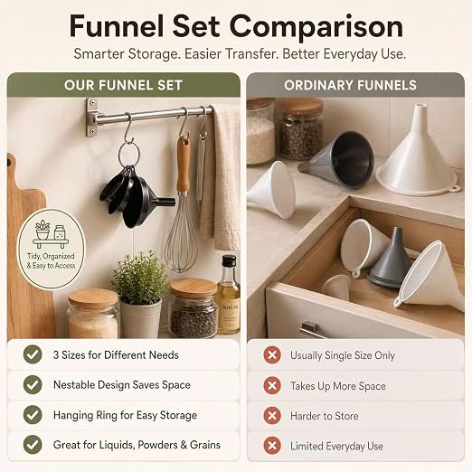 Stainless Steel Funnels Set Kitchen Funnels 3 Piece Set Small Medium Large - Image 6