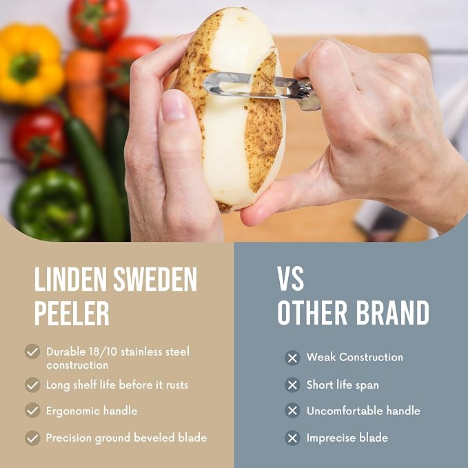 Linden Sweden Soft Grip Peeler - Image 7