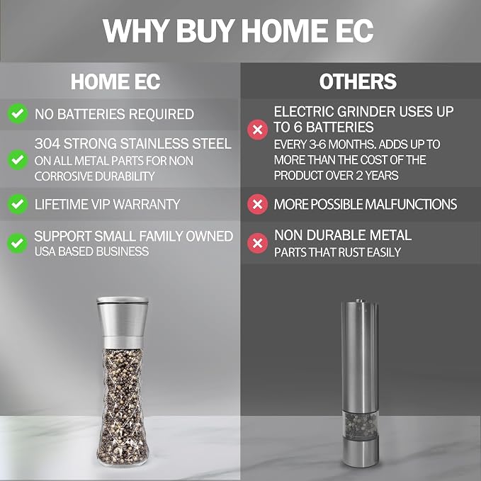 HOME EC Original Stainless Steel Salt or Pepper Grinder 1pk - Image 4