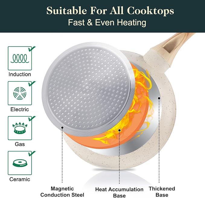 M MELENTA Pots and Pans Set Non Stick, Non Toxic Induction Kitchen Cookware Sets - Image 3