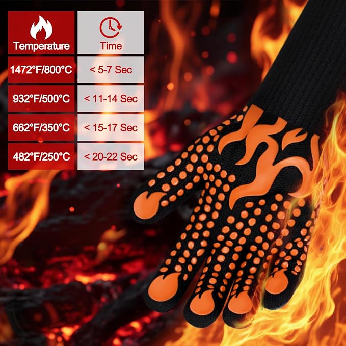 Comsmart BBQ Gloves, 1472°F Heat Resistant Grilling Gloves Silicone Non-Slip - Image 2