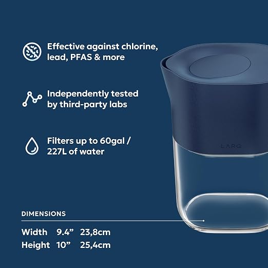 LARQ Water Filter Pitcher 1.9L – Nano Zero Filter Removes Chlorine, PFAS & More - Image 2