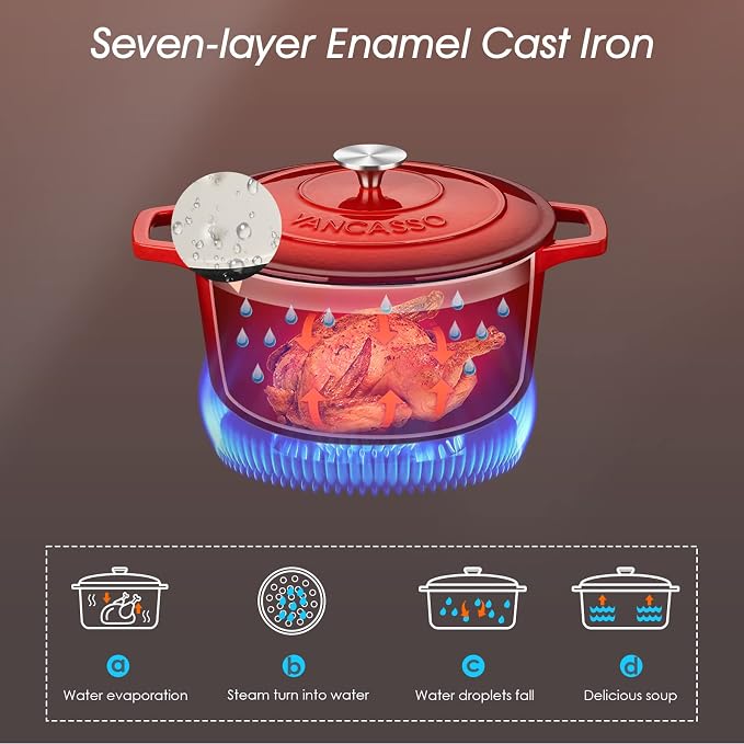 vancasso Enameled Cast Iron Dutch Oven - Image 9