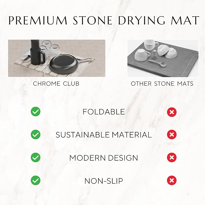 CHROME CLUB Stone Drying Mat for Kitchen Counter - Image 7