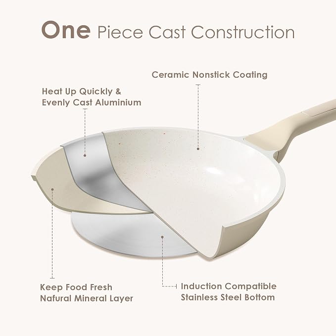 SENSARTE Nonstick Ceramic Frying Pan 8-Inch, Healthy Non Toxic Skillet - Image 6
