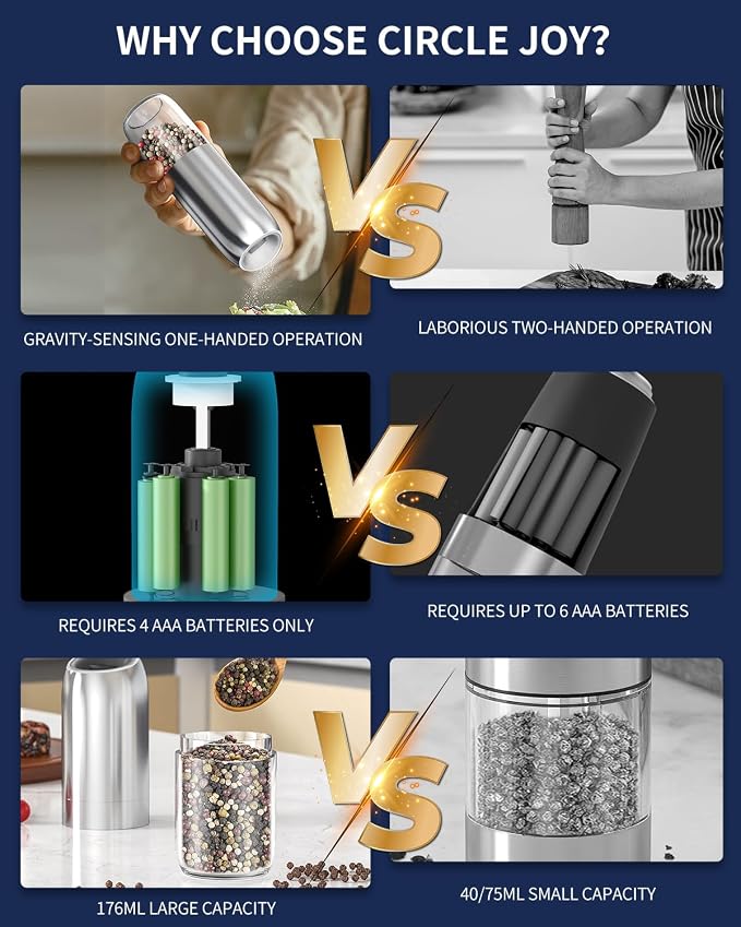 CIRCLE JOY Gravity Electric Salt and Pepper Grinder Set, Battery Powered - Image 5