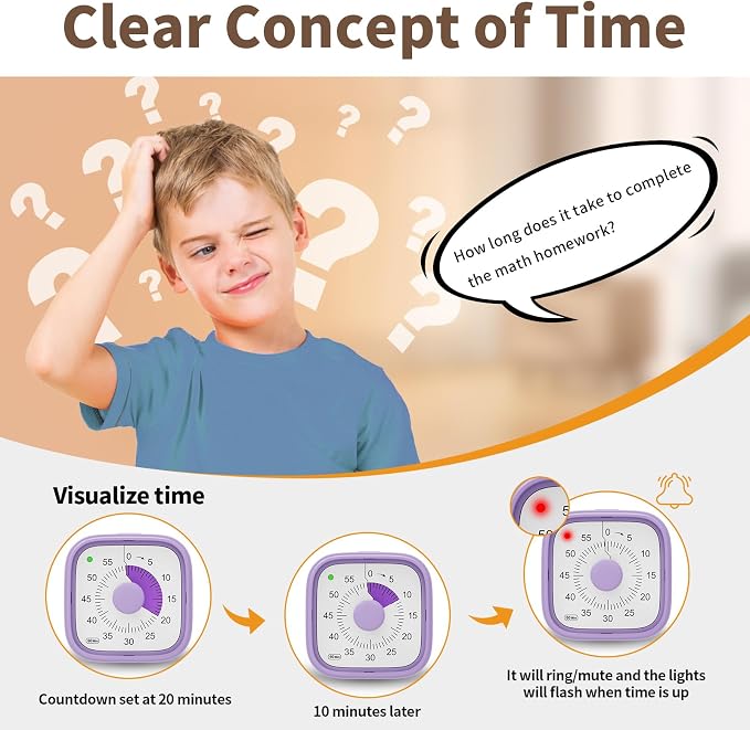 ADHD Timer, Pomodoro Timers for Kids Adults, 60-Minute Countdown Desk Timer for - Image 4