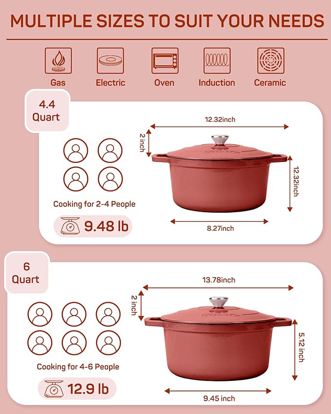 Ciwete Enameled Cast Iron Dutch Oven – 4.4 Quart Pot - Image 6