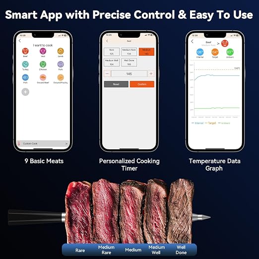 Smart Wireless Meat Thermometer Digital, 2 Probes, Advanced Bluetooth Food - Image 6