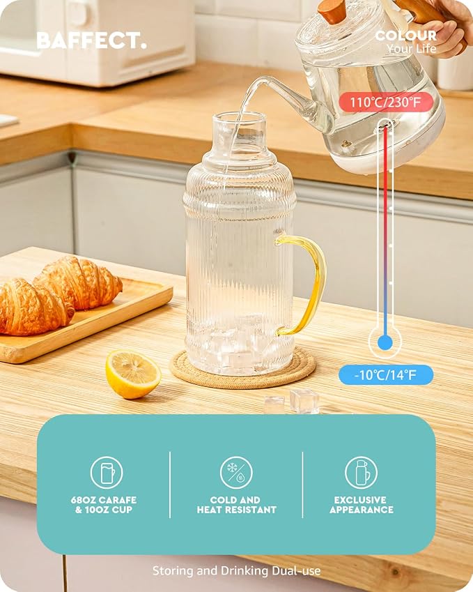 Baffect Bedside Water Carafe And Glass Set, High Borosilicate Glass Pitcher - Image 2