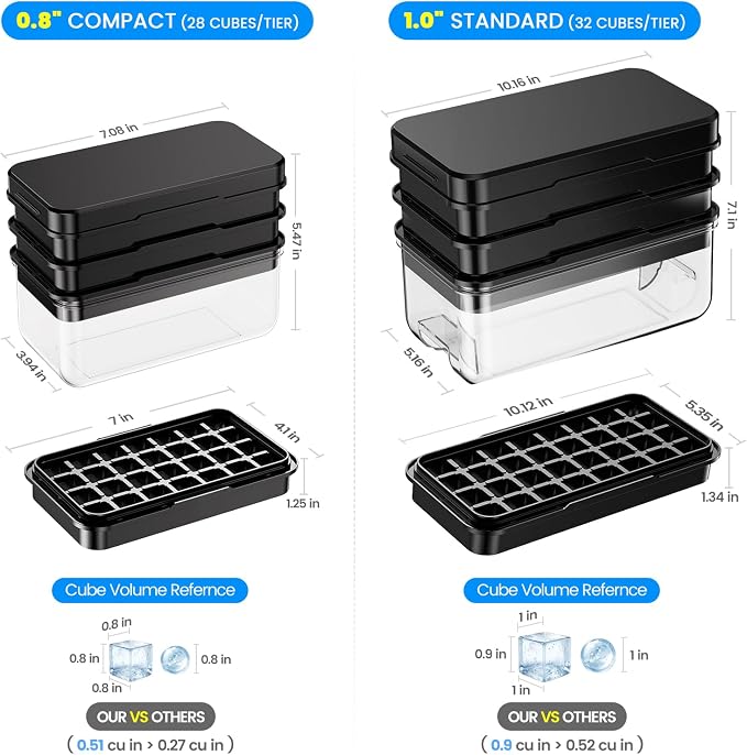 PHINOX Ice Cube Tray with Lid and Bin, 3 Pack Plastic Ice Cube Tray Molds - Image 6