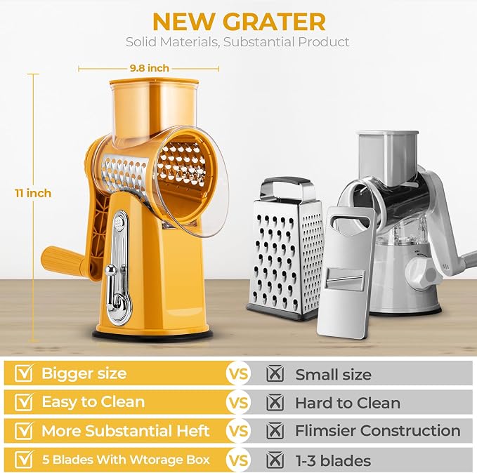SUSTEAS Rotary Cheese Grater - Image 2