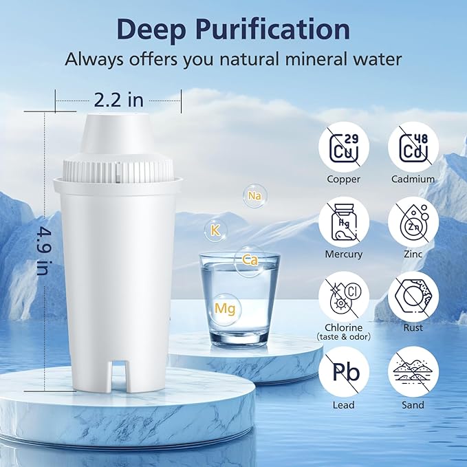 3 Pack Replacement for Brita® Water Filter Pitchers and Dispensers, Classic OB03 - Image 3