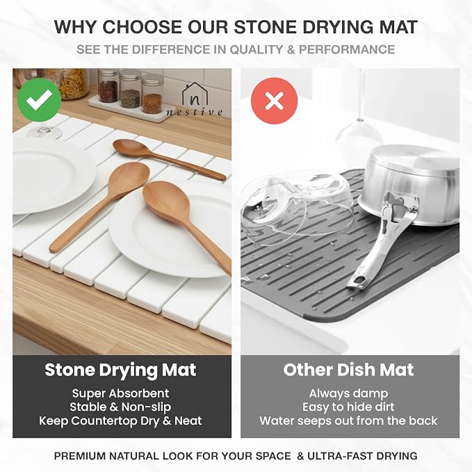 Large Stone Drying Mat for Kitchen Counter | 24"x16" | Fast Drying Collapsible - Image 5