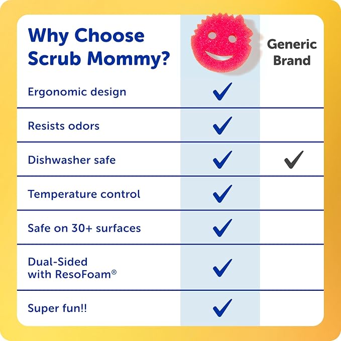 Scrub Mommy Kitchen Sponges + Daddy Caddy Sponge Holder - Image 6