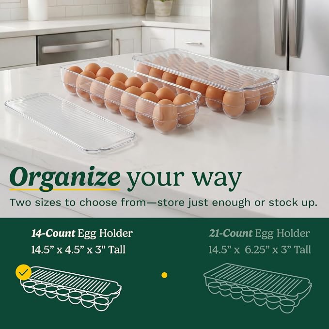 Best Brands Cuisinart Egg Holder - Image 4