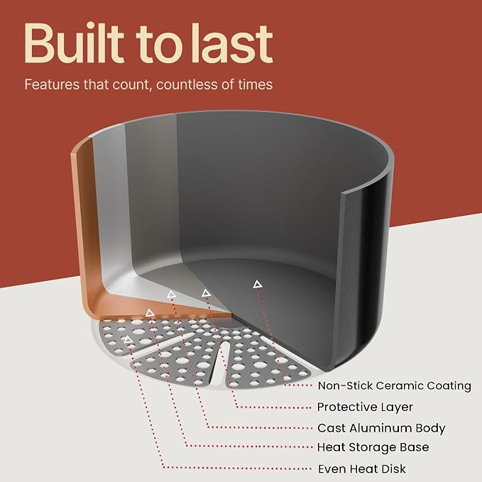 Bakken 8.5 Quart Ceramic Coated Stock Pot - Image 8
