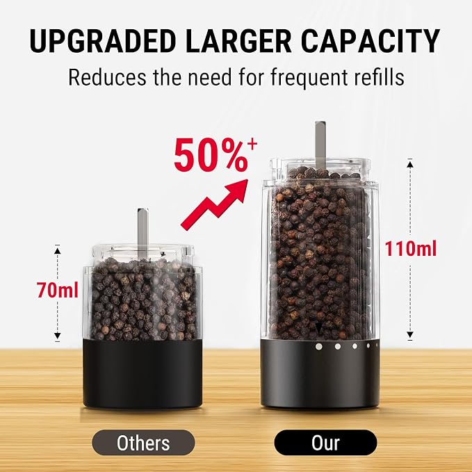 TempPro Electric Salt and Pepper Grinder Set Rechargeable, 110ml Automatic - Image 3