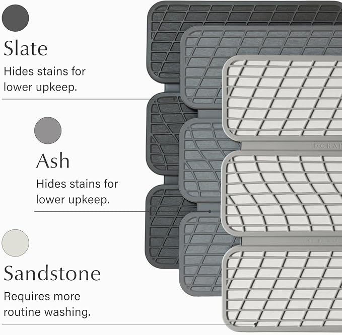 Dorai Home Dish Pad - Image 6