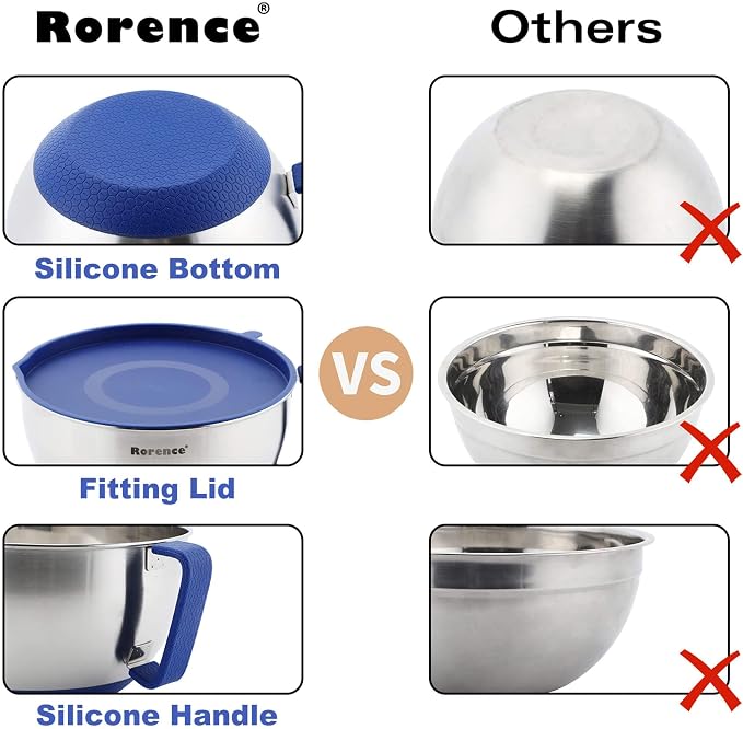 Rorence Mixing Bowls Set: Stainless Steel Non-Slip Bowls - Image 5