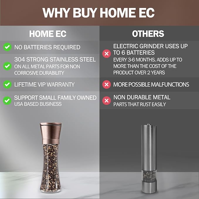 HOME EC Original Stainless Steel Salt or Pepper Grinder 1pk - Image 5