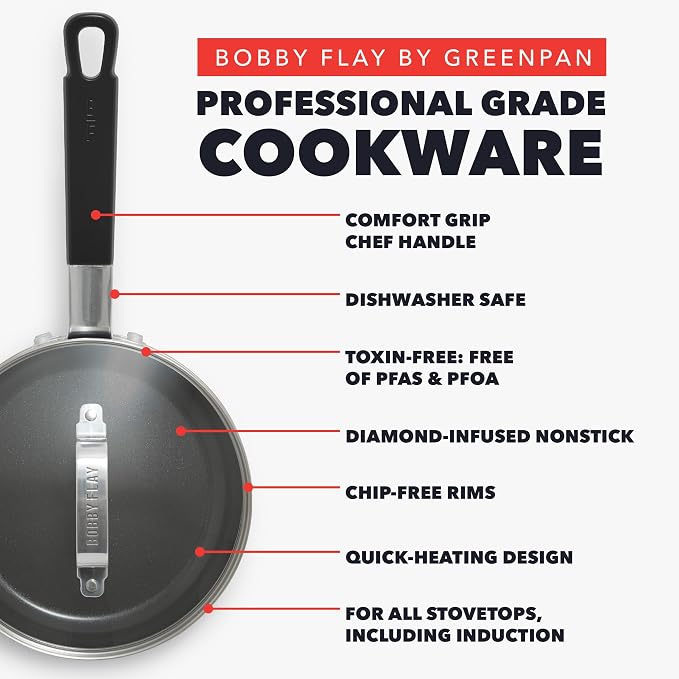 GreenPan x Bobby Flay 2.5QT Nonstick Saucepan - Image 3