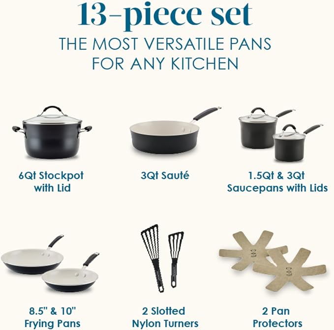 Rachael Ray Cucina Ceramic Cookware Set - Image 2