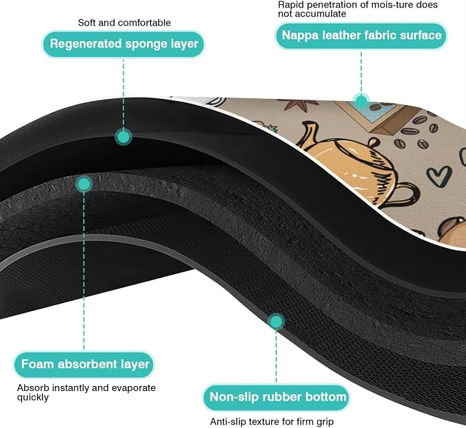 Super Absorbent Anti-Slip Silicone Dish Drying Mats - Image 6