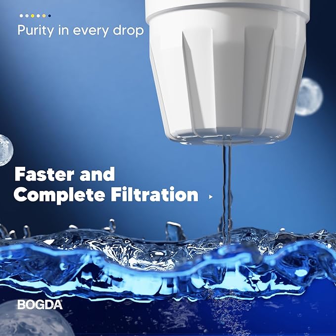 Upgraded Water Filter Replacement Fit - Image 4