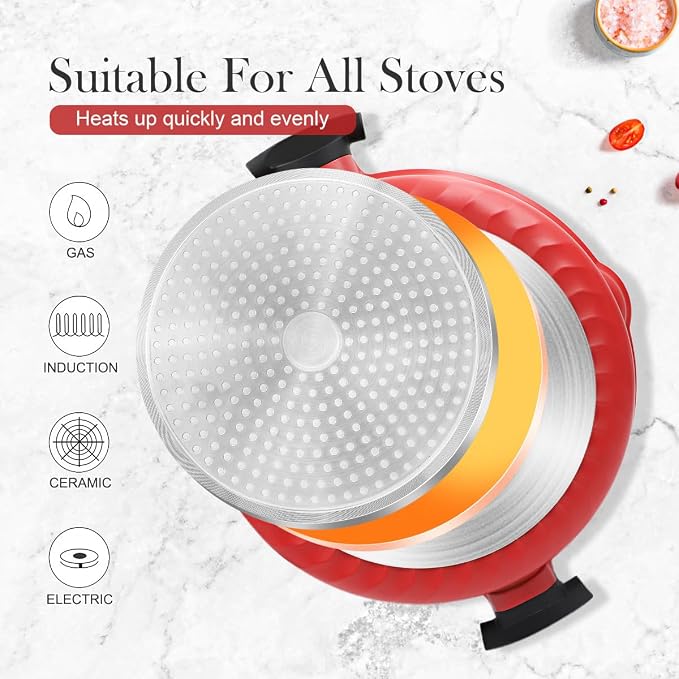 AIKENBBKK Frying Pan Skillet Nonstick - Image 7