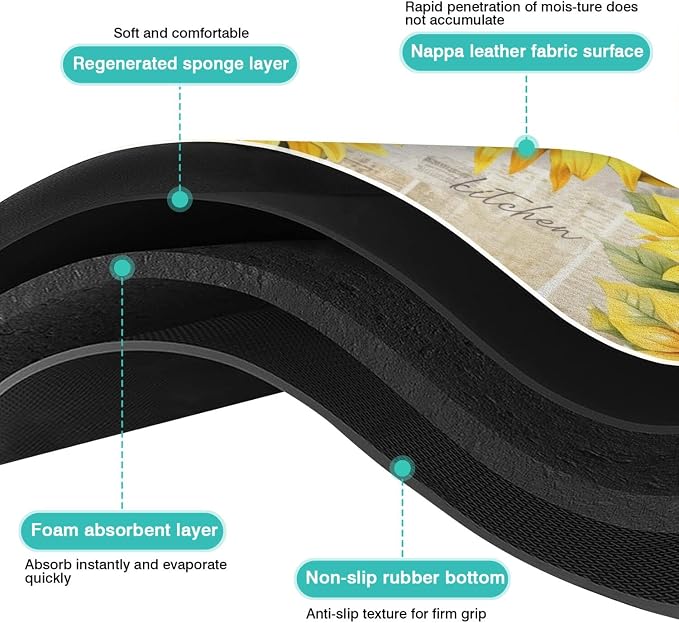 Kitchen Countertop Dish Drying Mat, Super Absorbent Coffee Bar Mat - Image 7