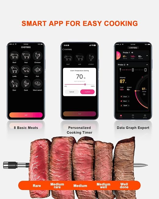 Wireless Meat Thermometer with 2 Probes & 800Ft Range - Image 5