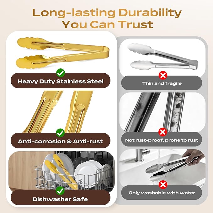 4 Pack Stainless Steel Serving Tongs, 9 Inch Gold Salad Tongs Serving Utensils - Image 4