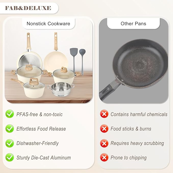11 Pcs Pots and Pans Set, Nonstick Cookware Set - Image 7