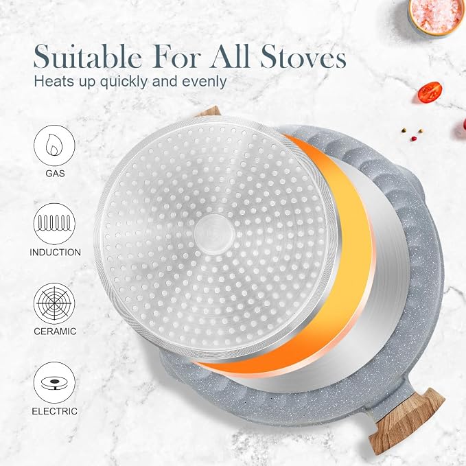 AIKENBBKK Ceramic Frying Pan - Image 5