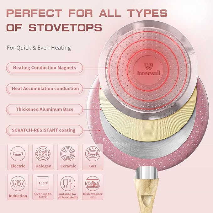 Frying Pan Nonstick, 11 Inch Pink Egg Pan, Non Stick Fry Pan 100% PTFE - Image 4