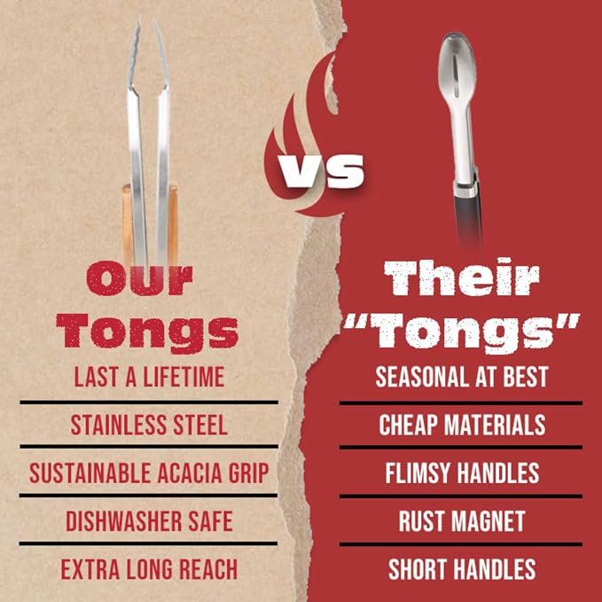 BBQ-AID Pro BBQ Tongs for Grill - Image 3